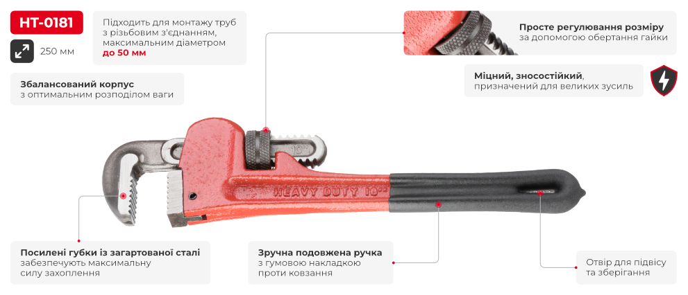Переваги моделі