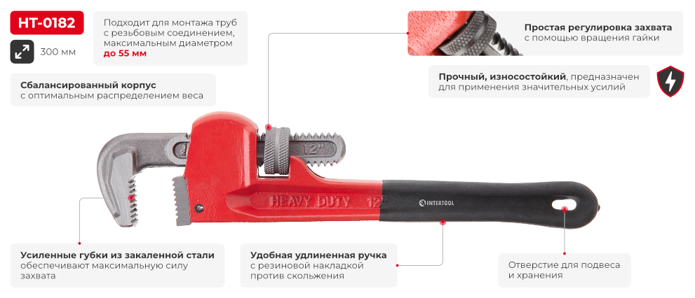 Переваги моделі