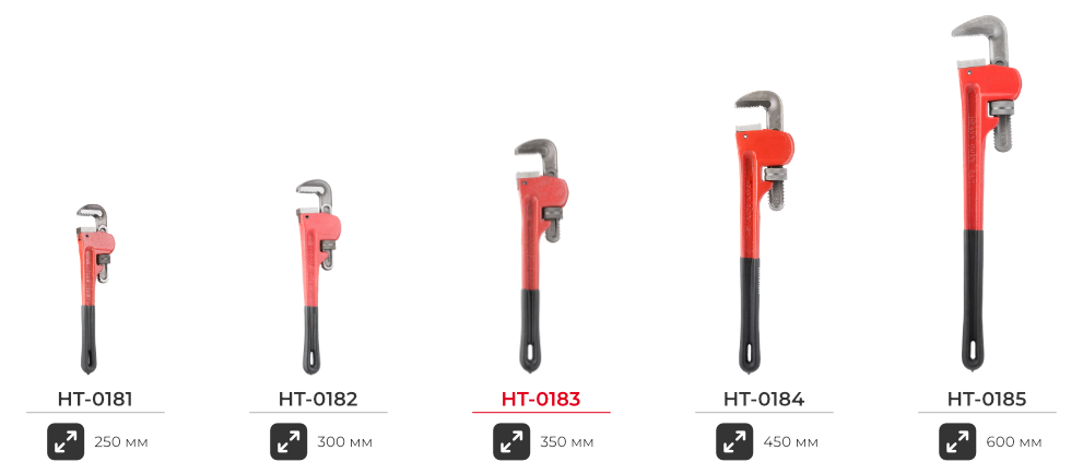 Лінійка трубних ключів