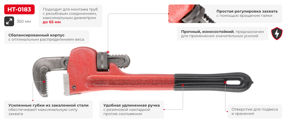 Переваги моделі