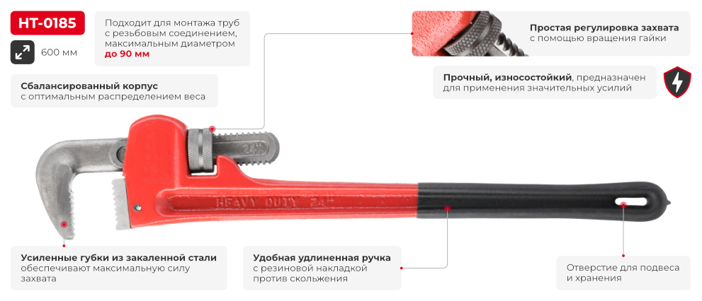 Переваги моделі