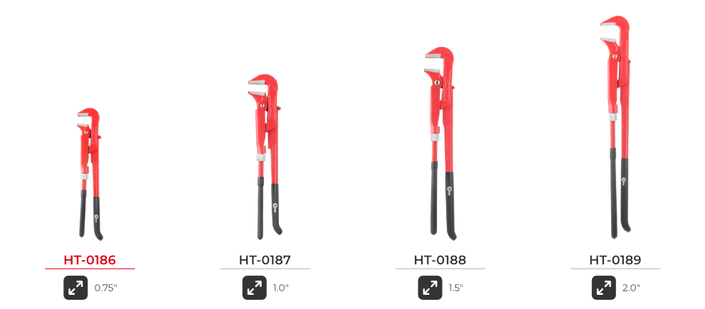 Лінійка трубних ключів