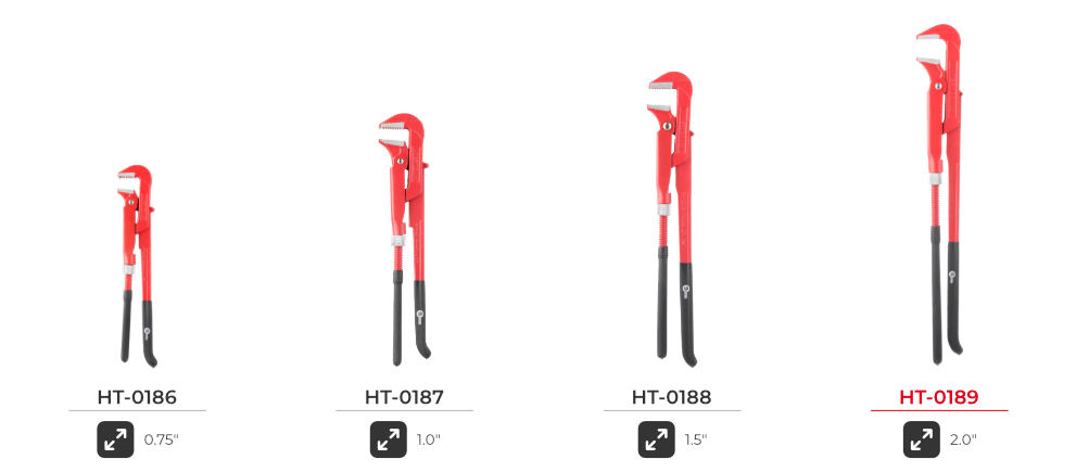 Лінійка трубних ключів