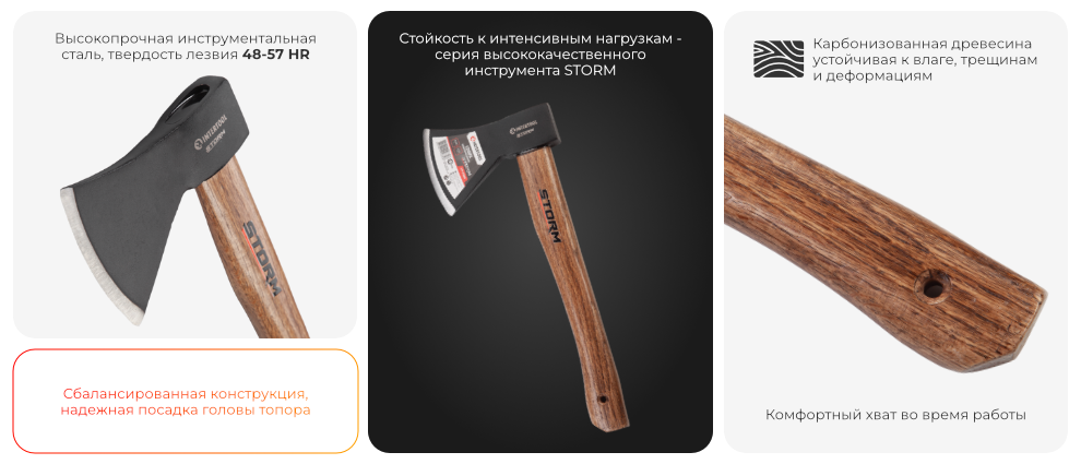 Преимущества модели