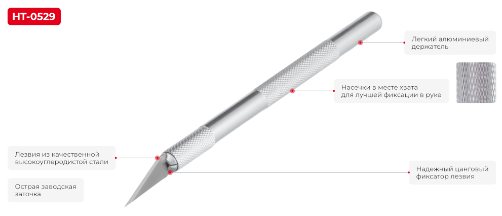 Переваги моделі