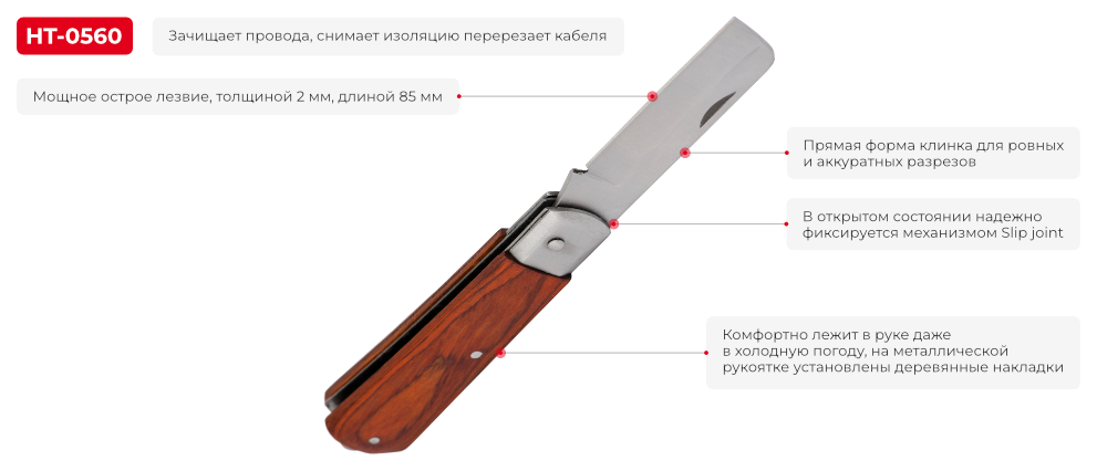 Переваги моделі