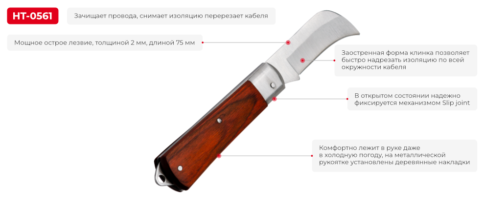 Переваги моделі