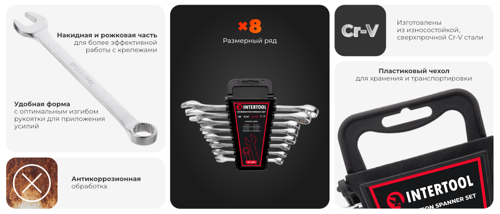 Переваги