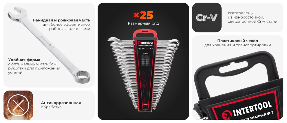 Переваги