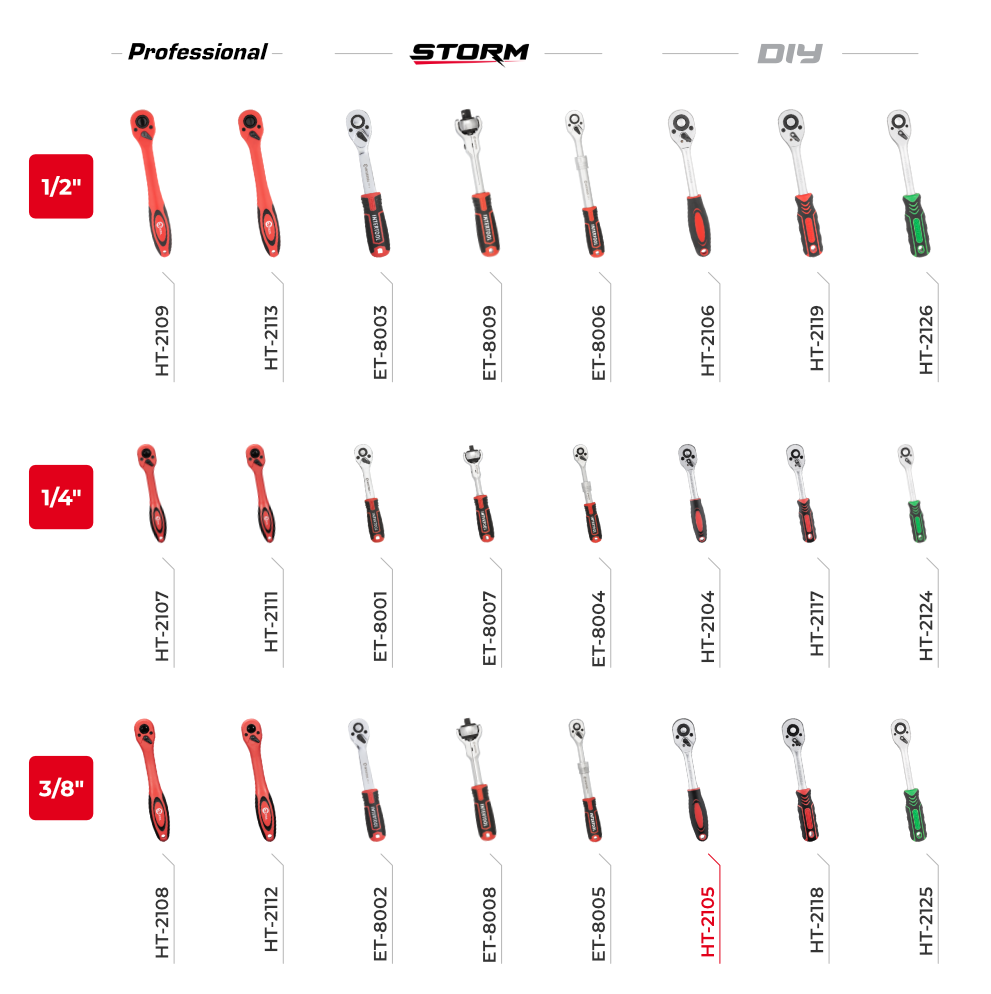 Лінійка тріскачок