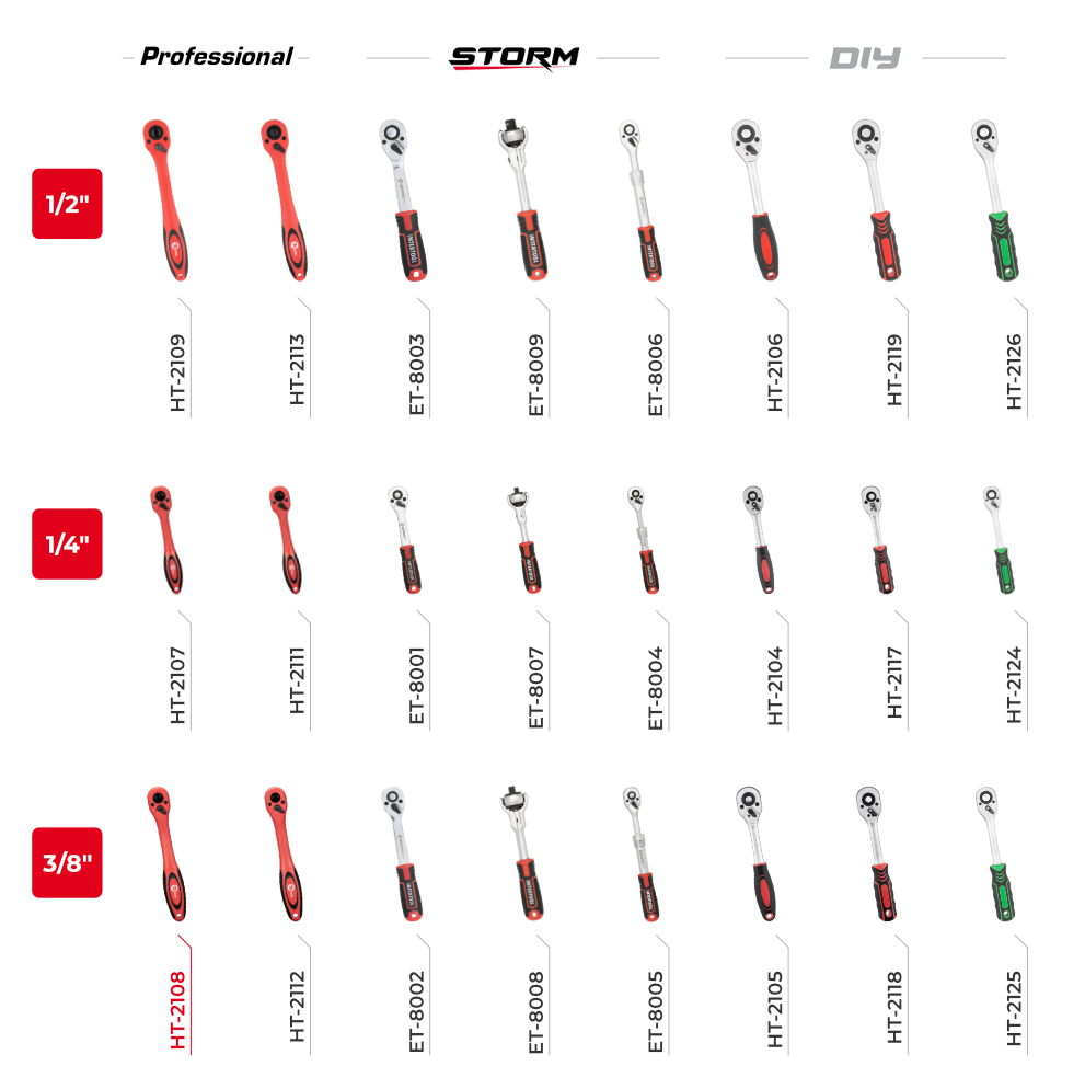 Лінійка тріскачок