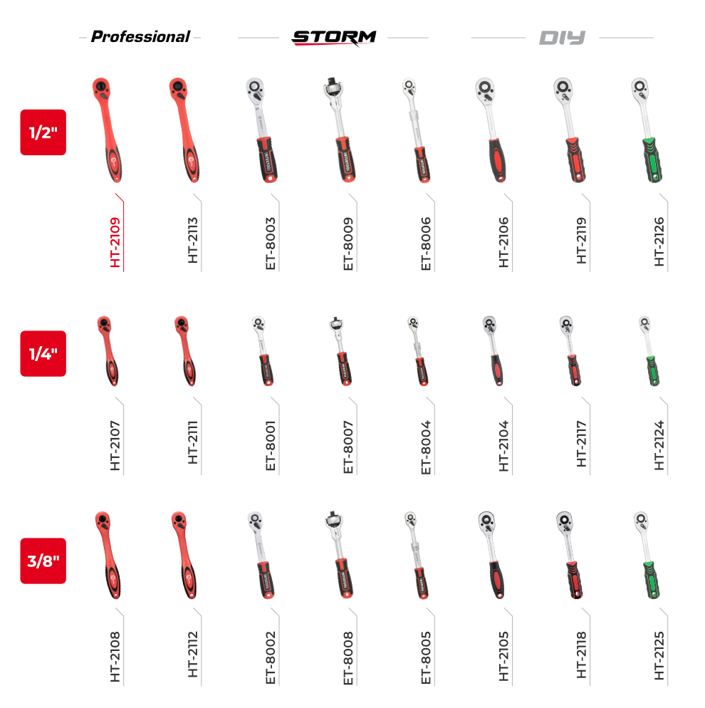 Лінійка тріскачок