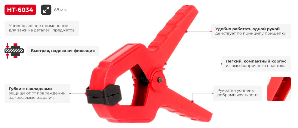 Переваги моделі