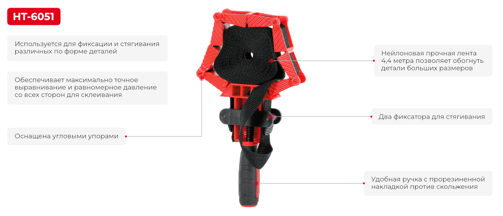 Переваги моделі