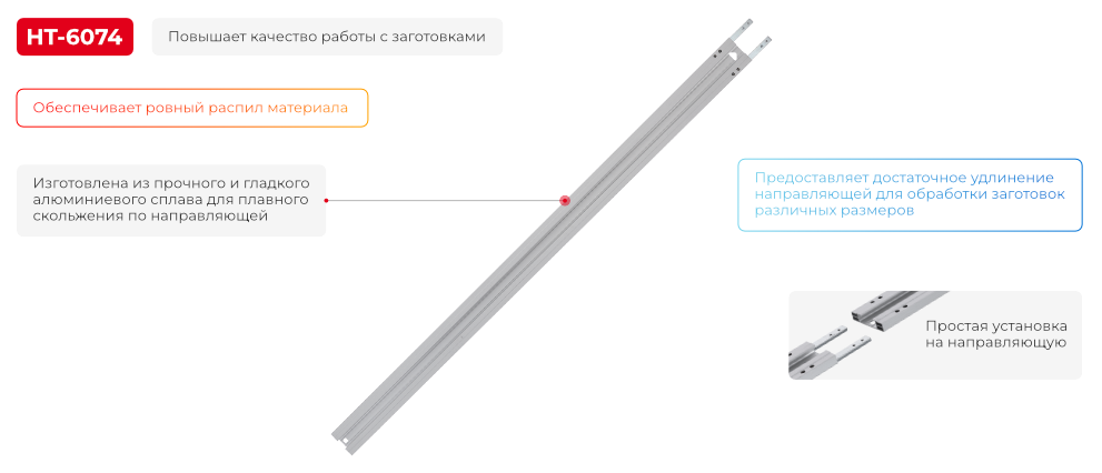 Переваги моделі