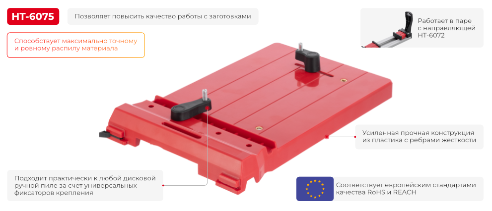 Переваги моделі