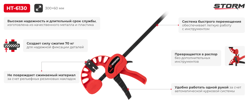 Переваги моделі