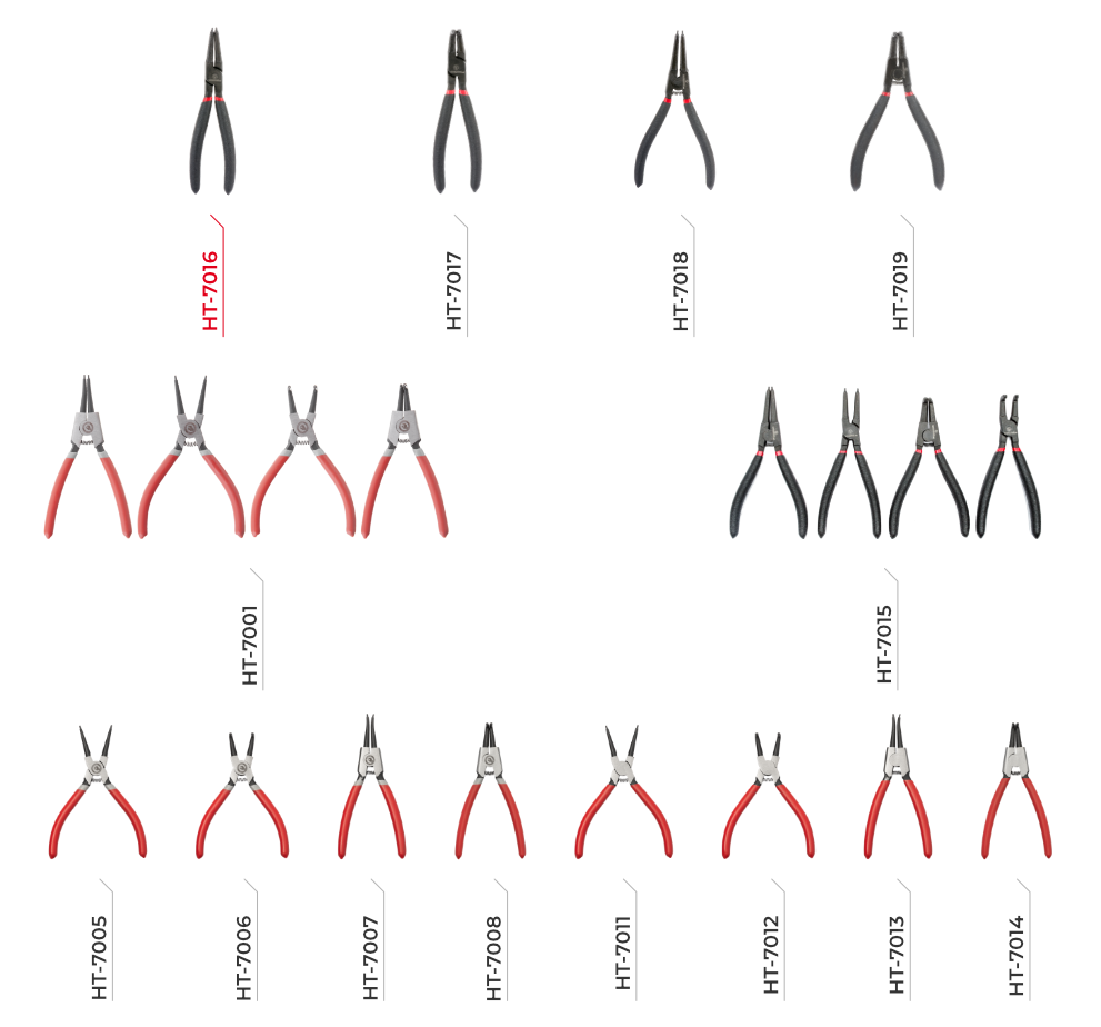 Лінійка щипців