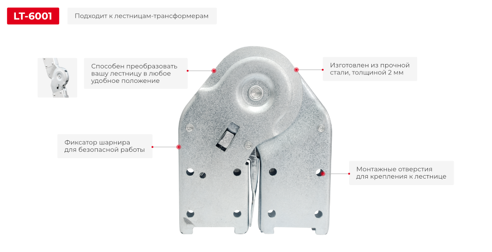 Переваги моделі