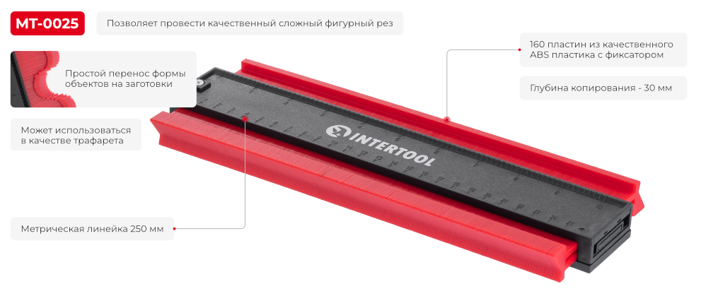 Переваги моделі