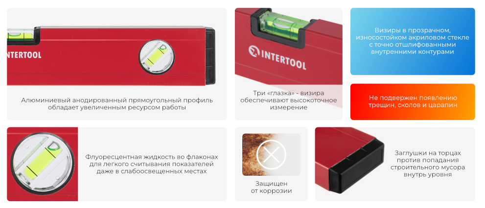 Переваги моделі