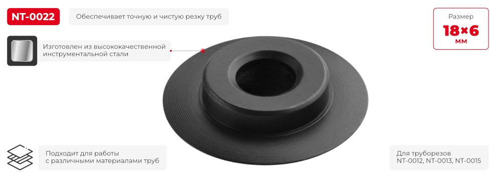 Переваги моделі