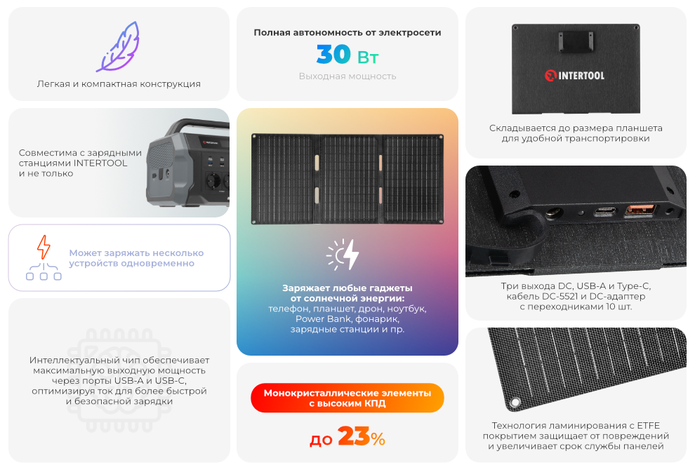 Преимущества модели