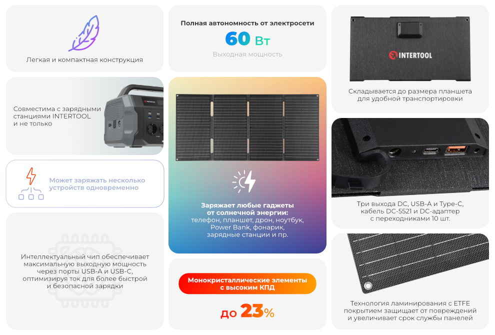 Преимущества модели