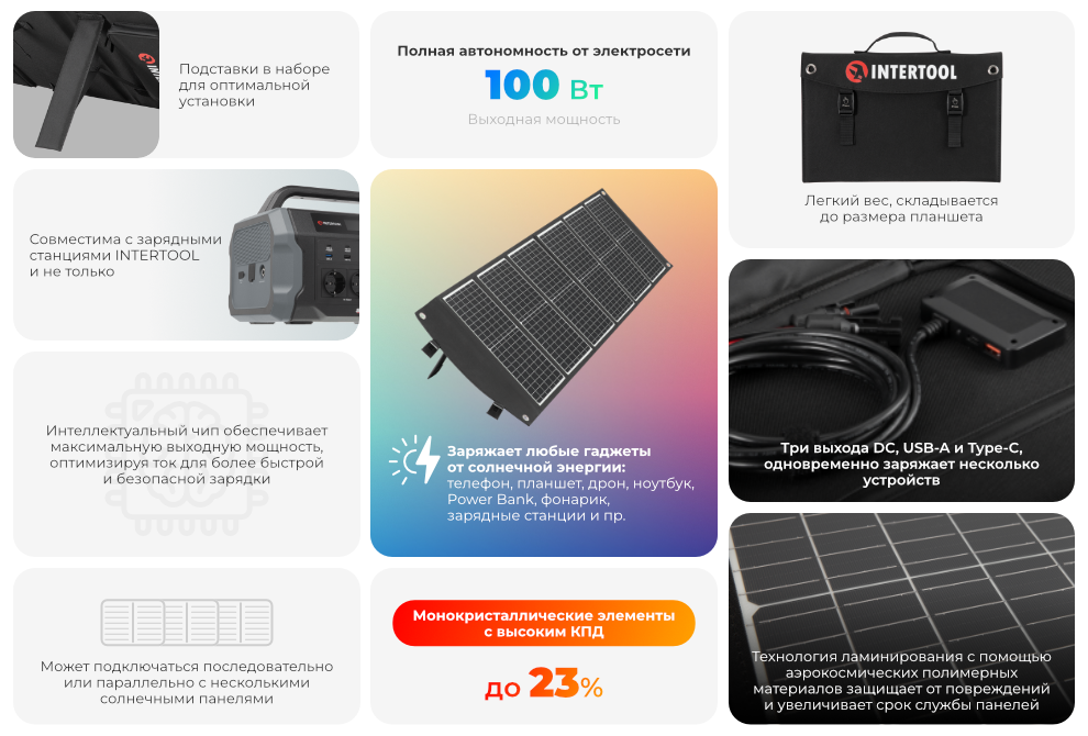 Преимущества модели