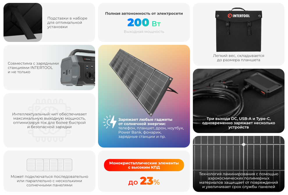Преимущества модели