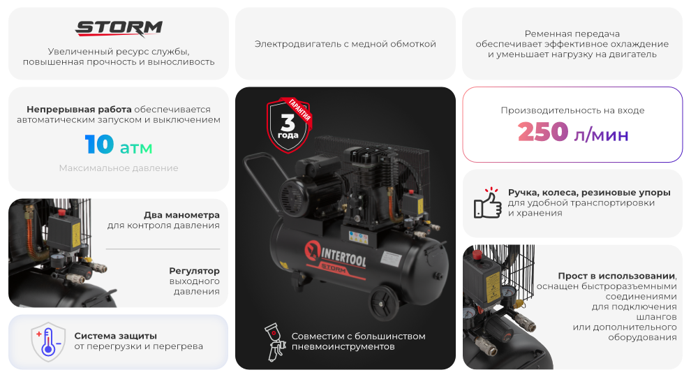 Преимущества модели