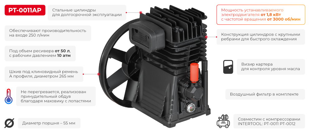 Лінійка лопат для снігу