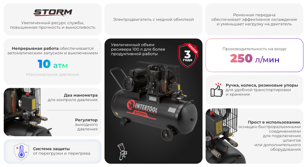 Преимущества модели