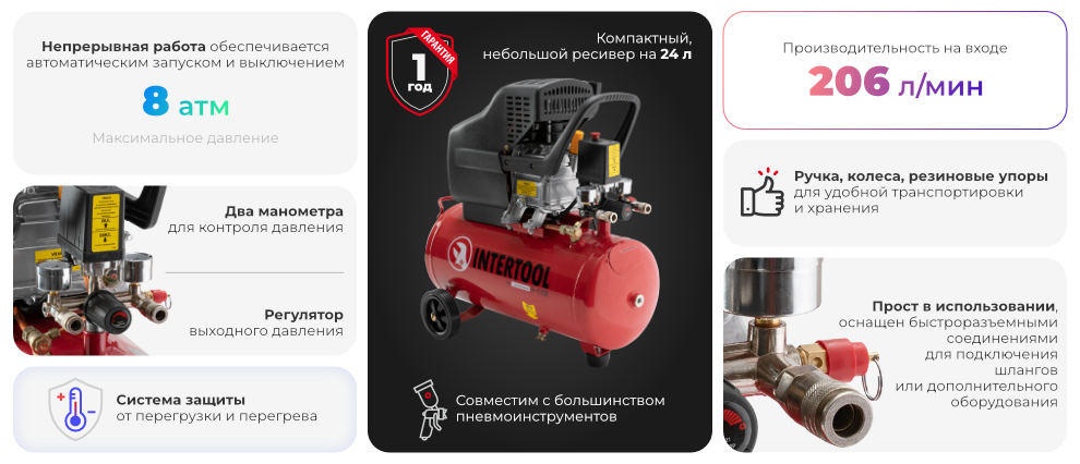 Преимущества модели