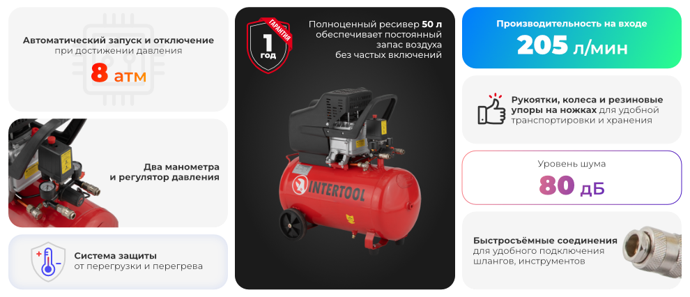 Преимущества модели