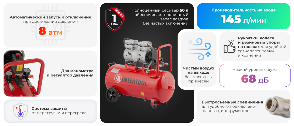 Преимущества модли