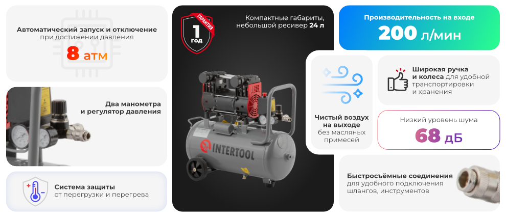 Преимущества модели