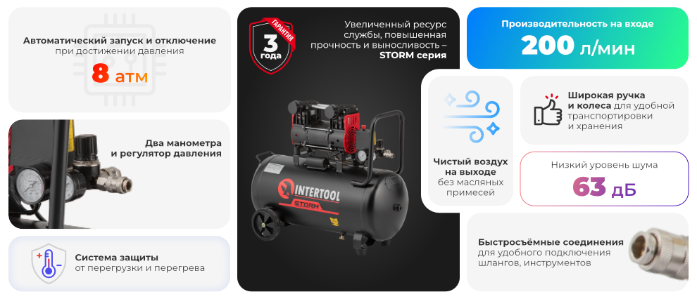 Преимущества модели