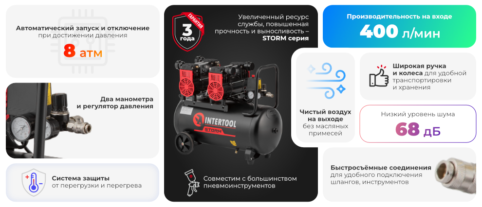 Преимущества модели