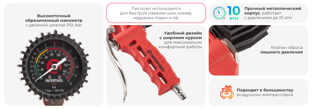 Преимущества модели