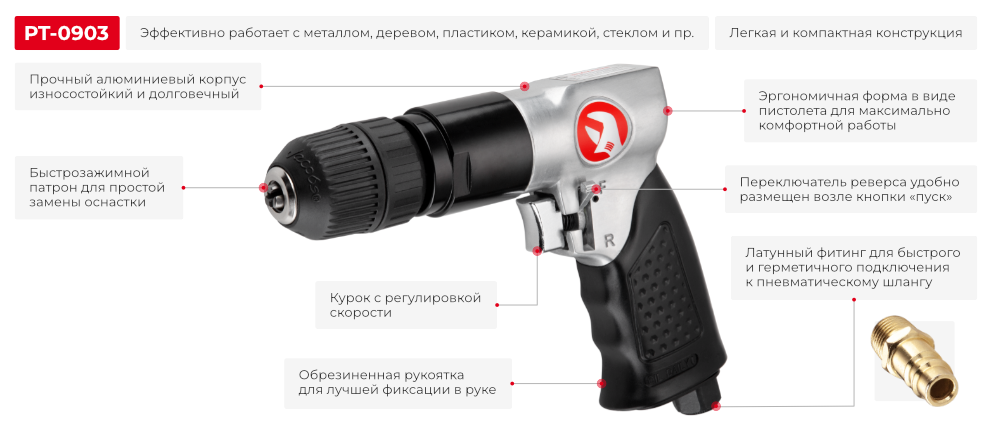 Переваги моделі