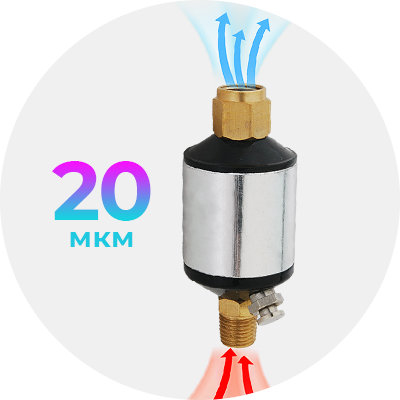 Фільтруючий елемент