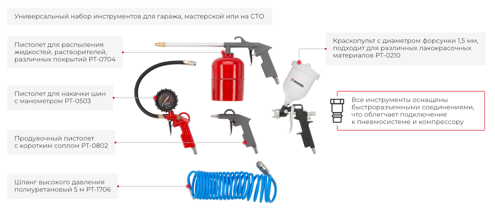 Преимущества модели