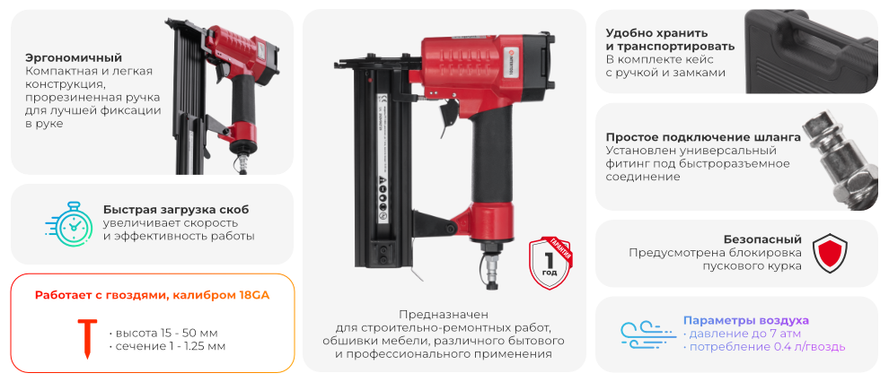 Переваги моделі