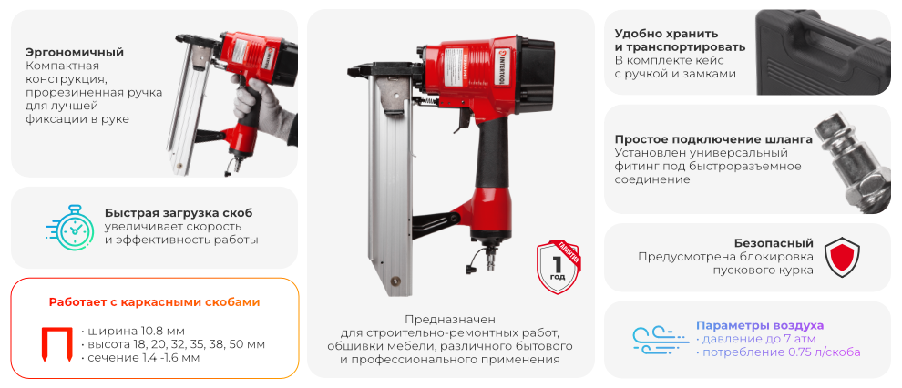 Переваги моделі