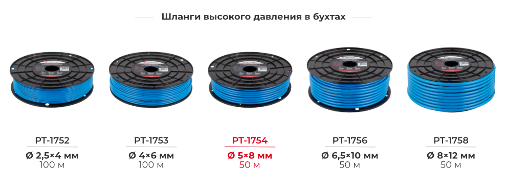 Лінійка шлангів в бухтах