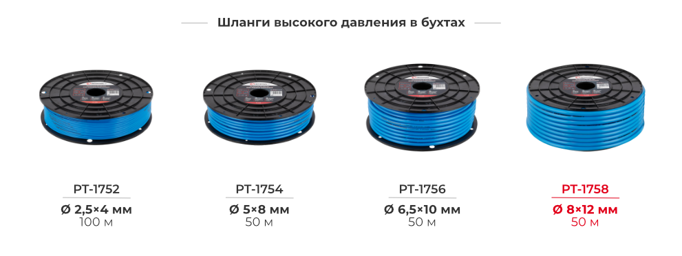 Лінійка шлангів в бухтах