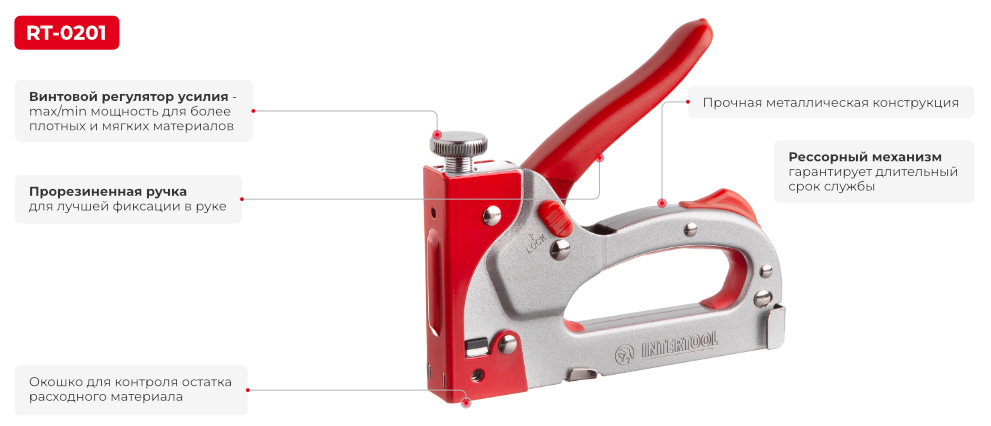 Переваги моделі