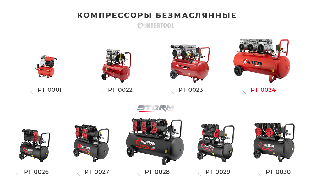 Линейка безмасляных компрессоров 