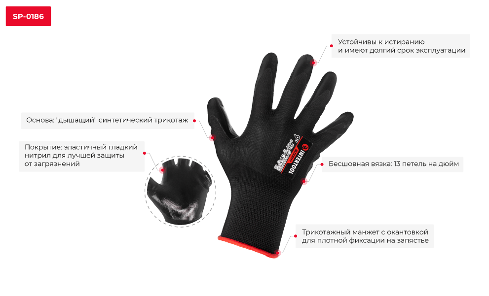 Переваги моделі